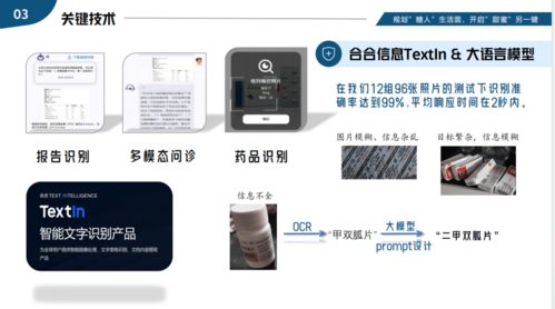 合合信息攜手中國大學生服務外包雙創大賽，共繪AI應用“新地圖”