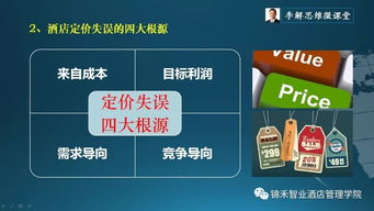 酒店經(jīng)營的九陰真經(jīng)系列課程丨第十八節(jié) 酒店定價的誤區(qū)與策略